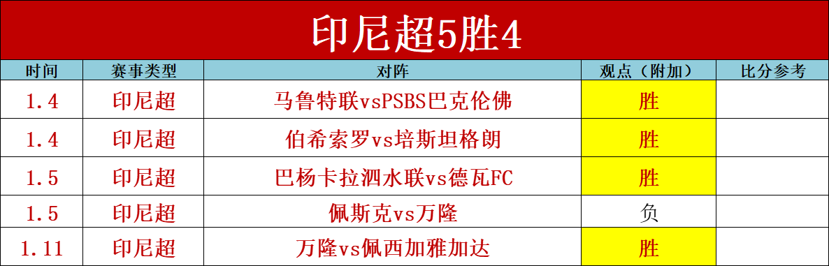 杭州主场确,国足明年,日对阵澳大,大发彩票官网,大发彩票官网全球信赖,大发彩票官网在线娱乐平台,大发彩票官网玩家首选,大发彩票官网dafa大发彩票,大发彩票官网游戏平台