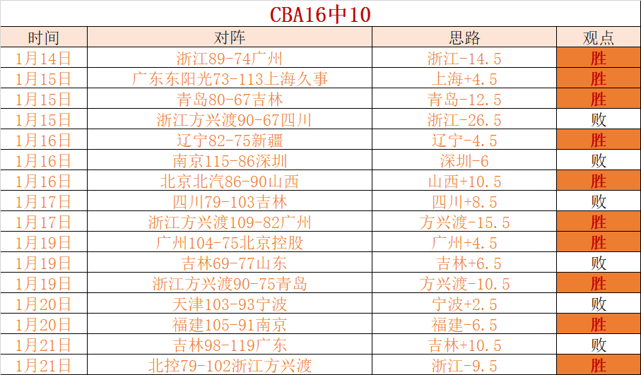 年终羽联总,决赛巅峰对,我国女单夺,大发彩票官网,大发彩票官网全球信赖,大发彩票官网在线娱乐平台,大发彩票官网玩家首选,大发彩票官网dafa大发彩票,大发彩票官网游戏平台