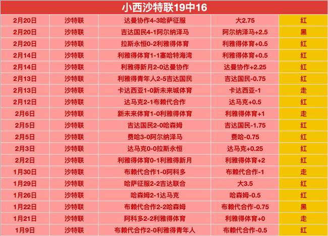 刘梦婷世锦,赛冰雪项目,创个人最佳,大发彩票官网,大发彩票官网全球信赖,大发彩票官网在线娱乐平台,大发彩票官网玩家首选,大发彩票官网dafa大发彩票,大发彩票官网游戏平台