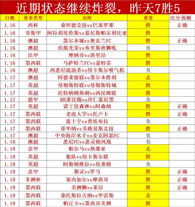 桑乔,教练队友助,我信心,大发彩票官网,大发彩票官网全球信赖,大发彩票官网在线娱乐平台,大发彩票官网玩家首选,大发彩票官网dafa大发彩票,大发彩票官网游戏平台