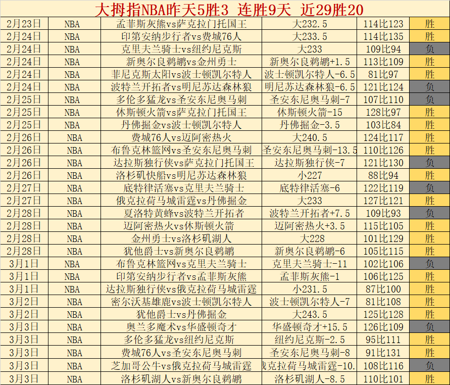 亚冠二级赛,事分析,曼谷联对大,大发彩票官网,大发彩票官网全球信赖,大发彩票官网在线娱乐平台,大发彩票官网玩家首选,大发彩票官网dafa大发彩票,大发彩票官网游戏平台