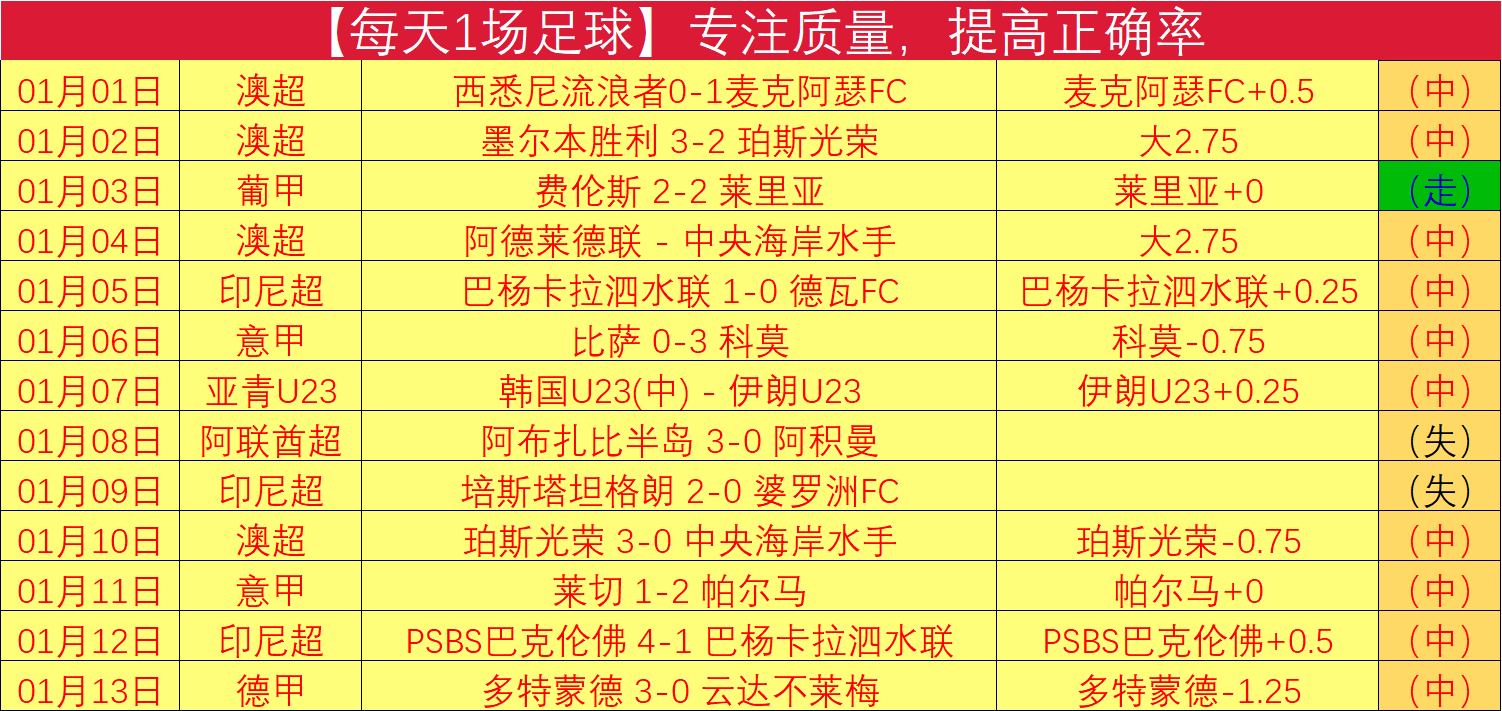 姆巴佩辟谣,瑞典性侵事,九派报道,大发彩票官网,大发彩票官网全球信赖,大发彩票官网在线娱乐平台,大发彩票官网玩家首选,大发彩票官网dafa大发彩票,大发彩票官网游戏平台