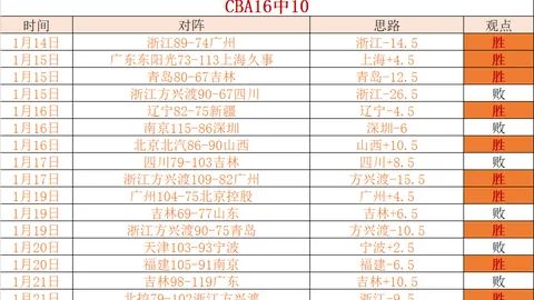 “年终羽联总决赛巅峰对决：我国女单夺冠在望，赛程攻略尽在央视体育频道”