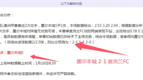 NBA焦点对决：火箭激战黄蜂，揭秘这场巅峰对决的看点！