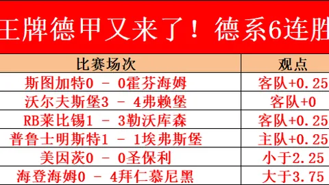 字母哥31+9表现抢眼却遭逆转，老鹰客场击败雄鹿，里萨-谢尔维得分创新高